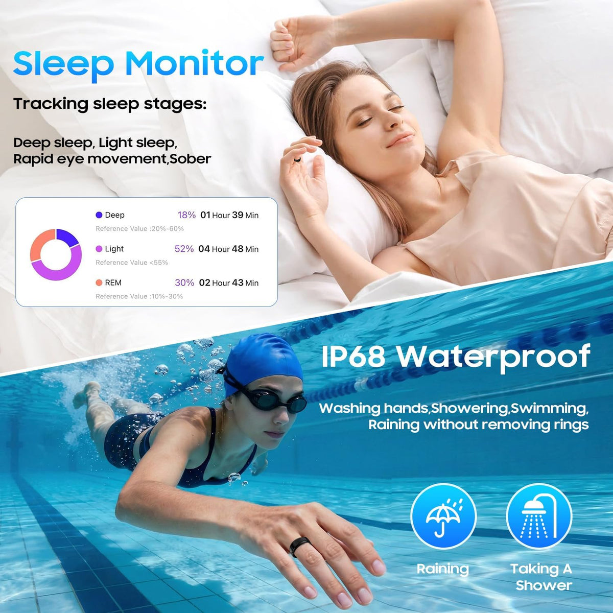 Smart Ring Health Tracker for Women Men, Fitness Ring Gen3 Black,12