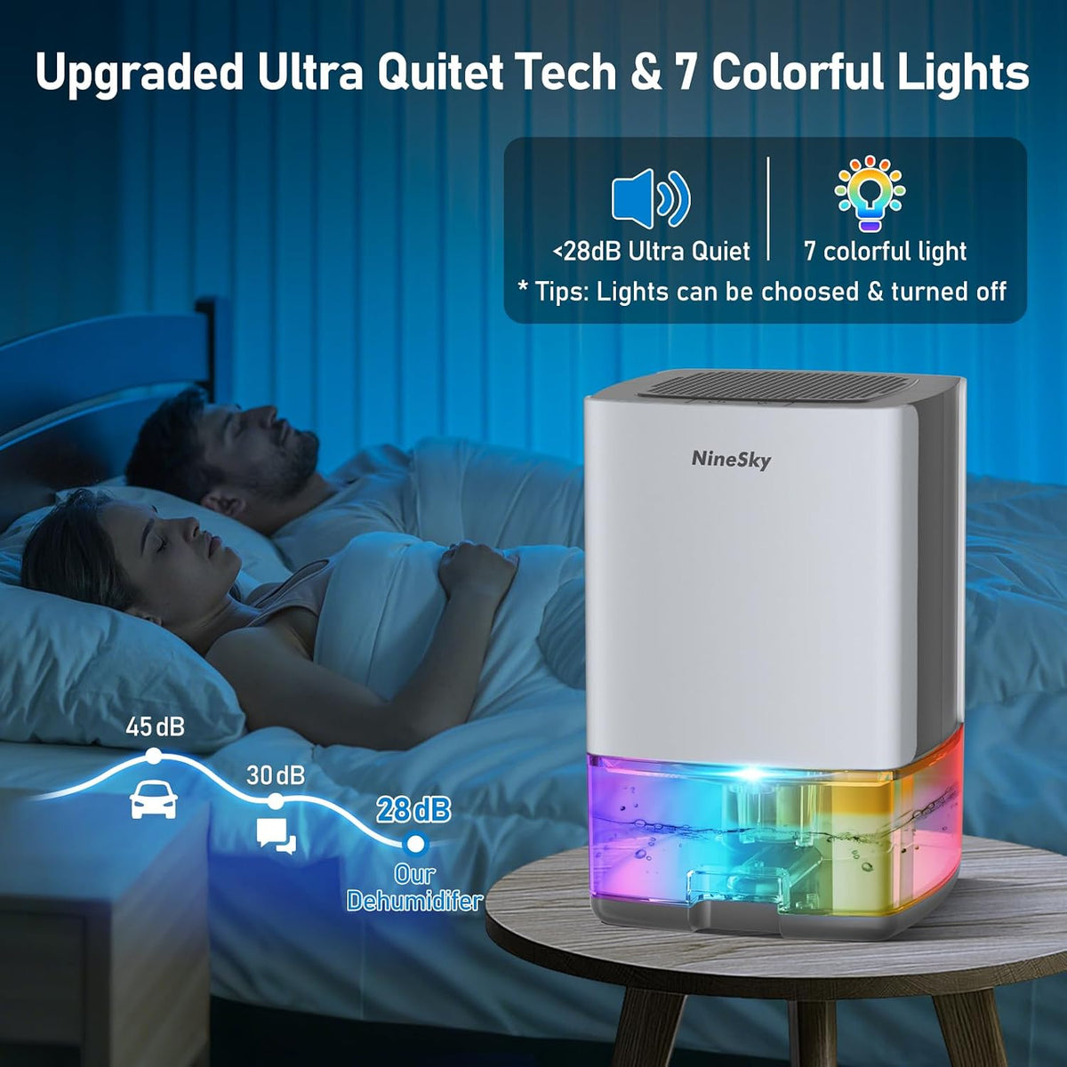 Small Dehumidifier for Home, 35oz Water Tank(300 sq.ft Coverage),Dehumidifier...