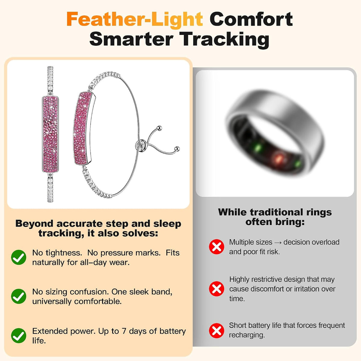 Smart Bracelet for Women - Fitness Tracker with Heart Rate, Sleep & Step ...