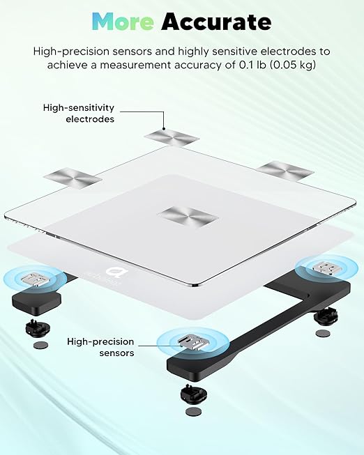 arboleaf Smart Scale for Body Weight and Fat, Body Composition Analyzer