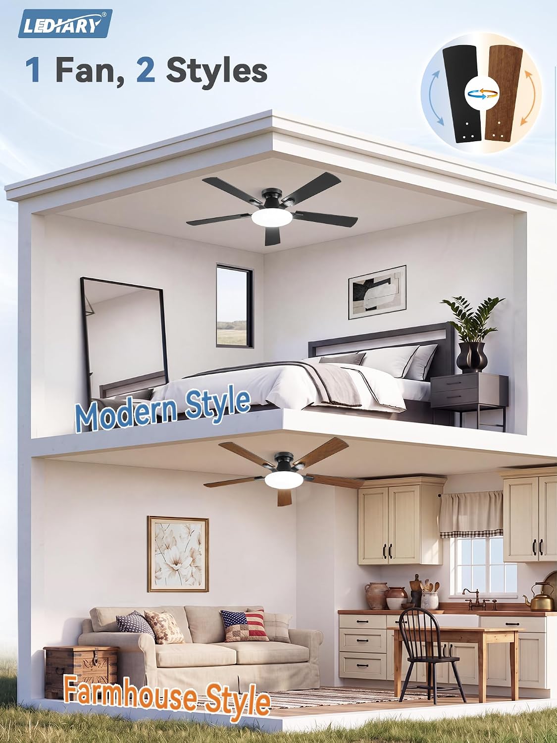 LEDIARY 52 Inch Flush Mount Ceiling Fans with Lights, Remote & APP Control