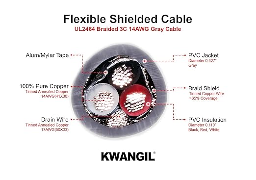 KWANGIL 3C 14AWG AMESB Shielded Cable Wire
