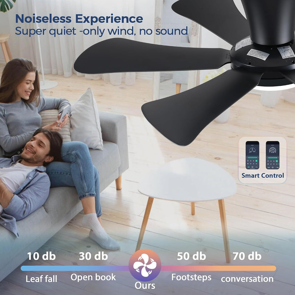 GJeg Ceiling Fans with Lights,36" Low Profile Ceiling Fan （Black）