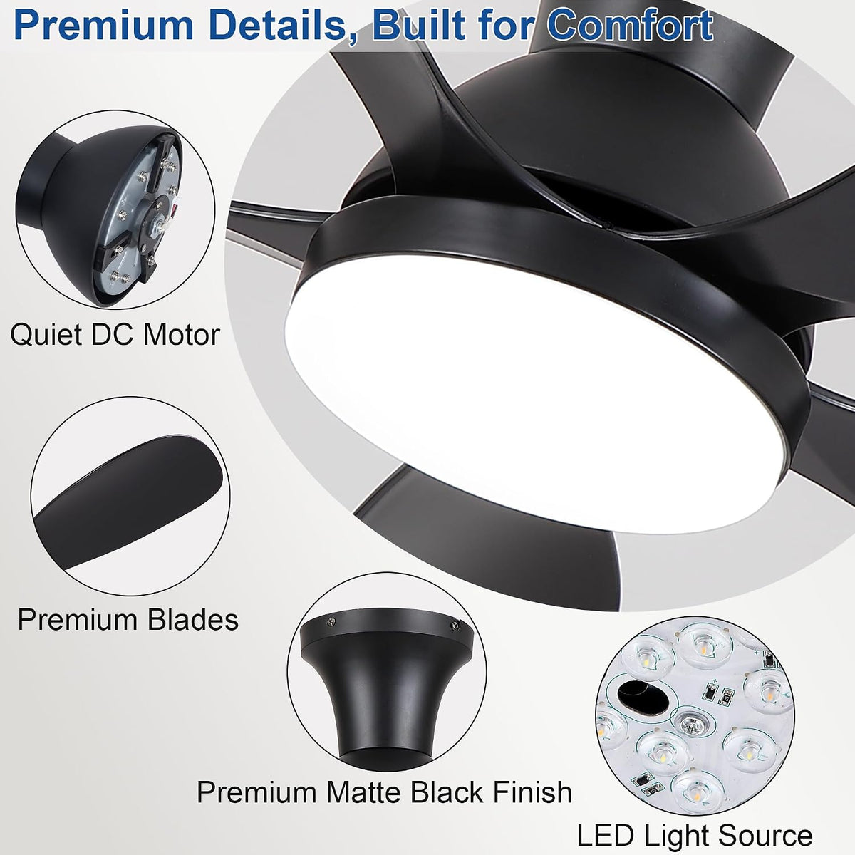 NKPU 33 Inch Low Profile Ceiling Fans with Lights, Black