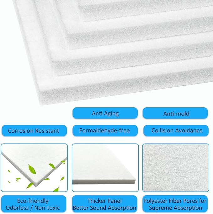 BXI Thickened Sound Absorbing Panels (12 Pack)