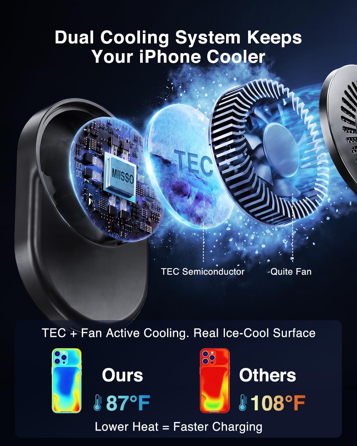 MIISSO Qi2.2 25W Magnetic Wireless Car Mount Charger with TEC Cooling Fan