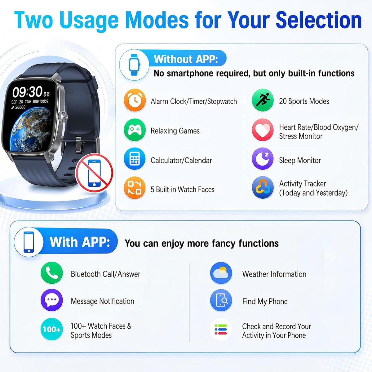 Pedometer Watch Senior Friendly No App No Phone Required, Activity Tracker