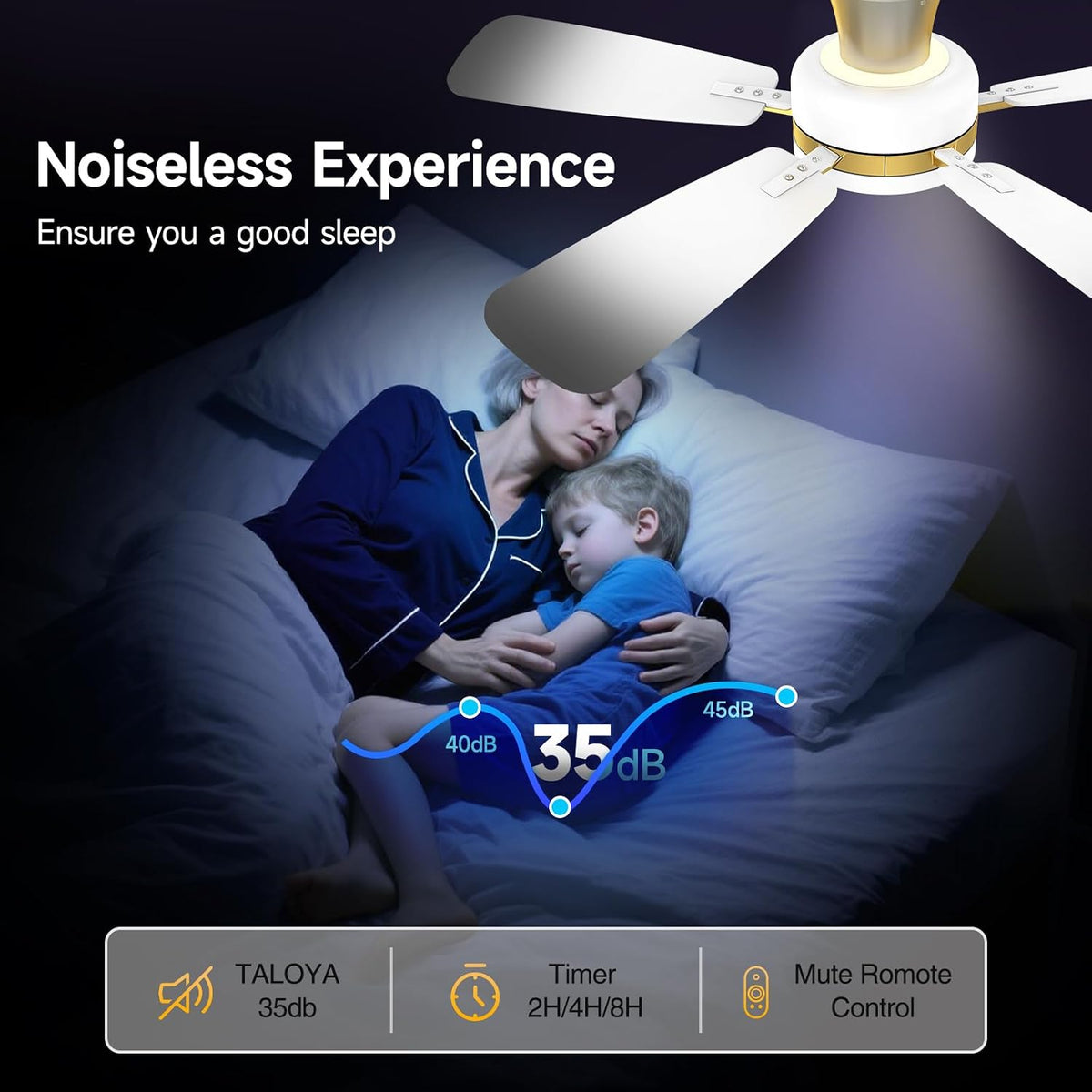 TALOYA 46 inch Ceiling Fans with Lights and Remote, Night Light, White Gold