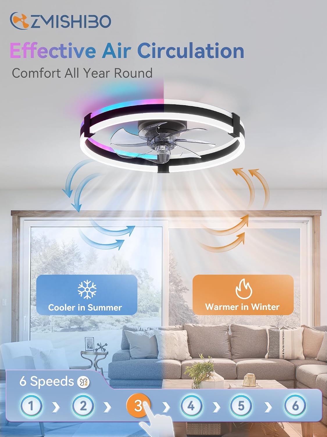 ZMISHIBO 20" RGB Low Profile Ceiling Fans with Lights and Remote, Black