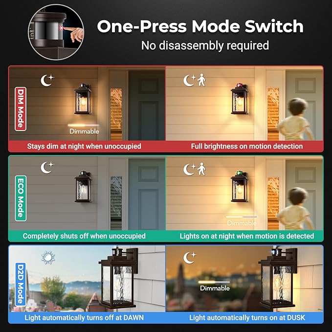 VIANIS Large Adjustable-Sensitivity Motion Sensor Outdoor Lights, Oil-Rubbed