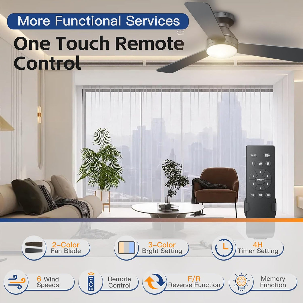 42 Inch Ceiling Fans with Lights And Remote, 3CCT/Flush Mount/6 Speed/Black