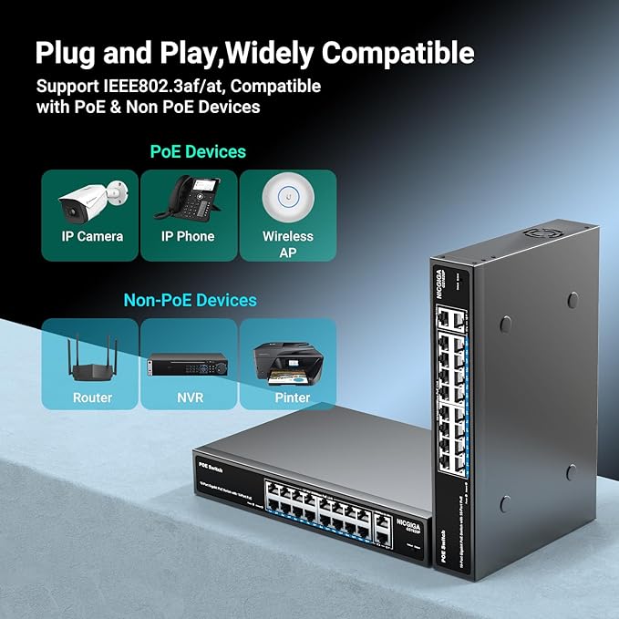 NICGIGA 18 Port PoE+@250W Switch