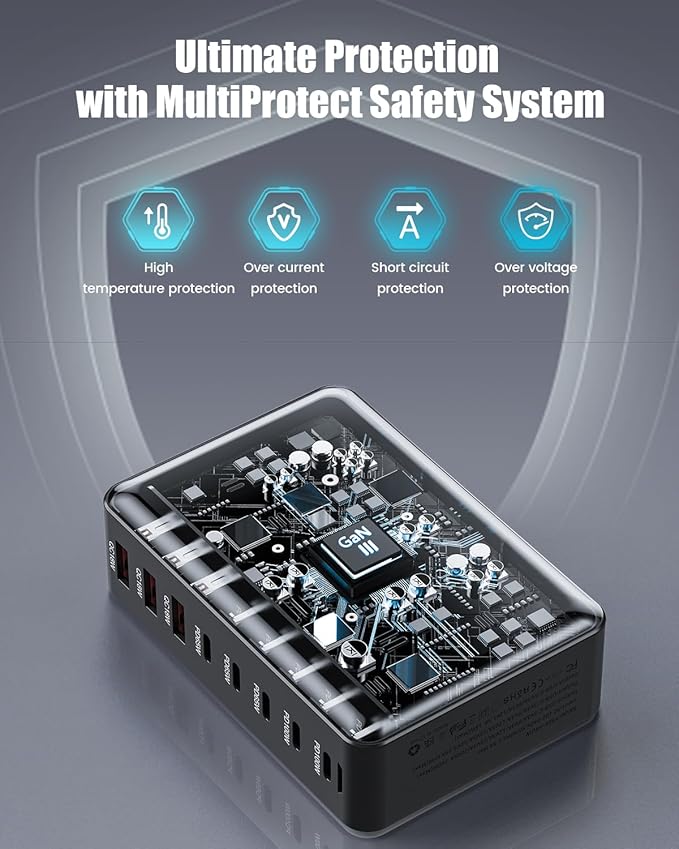 440W USB C Charger Block, 8-Port USB C Charging Station GaN IV Travel