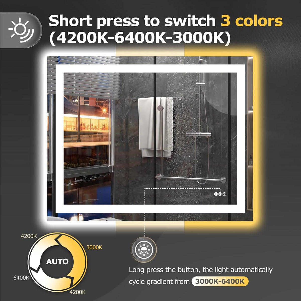 Hivone 40"X32" LED Bathroom Mirror with Lights, Anti-Fog, Dimmable,...