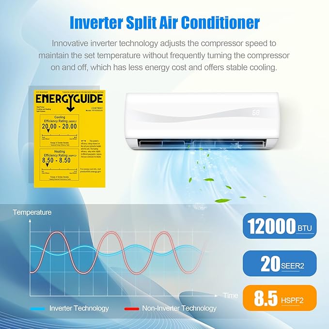 RELAX4LIFE Mini Split Ac/Heating System, 12000 BTU Ductless Mini Split Air