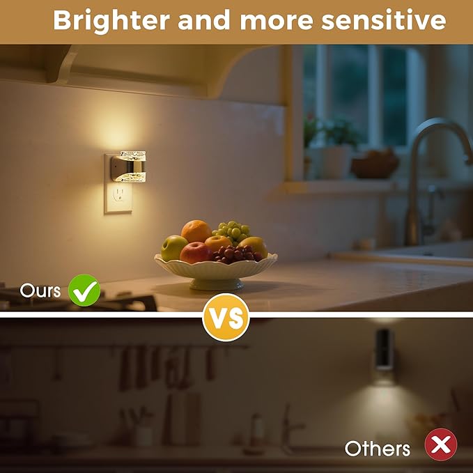 L LOHAS LED 2 Pack 3CCT Night Lights Plug into Wall, 3000K/4000k/5000K