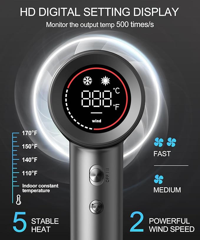 Cosy Companions Hair Dryer