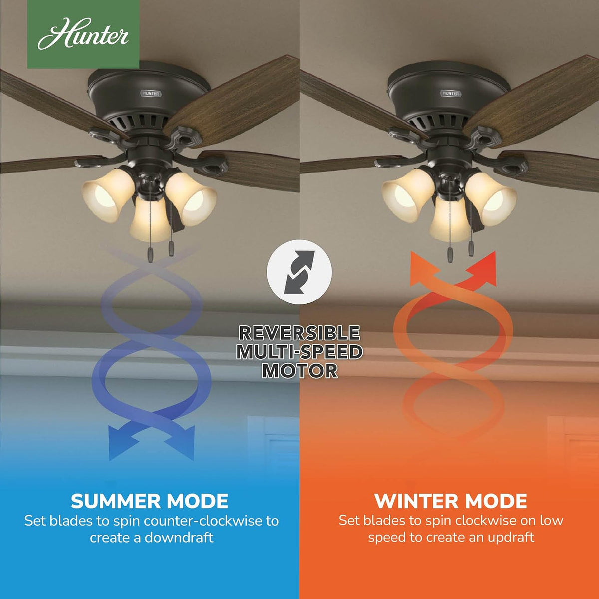 Hunter Builder, Indoor, Ceiling Fan, with LED Lights, 52 inch, New Bronze