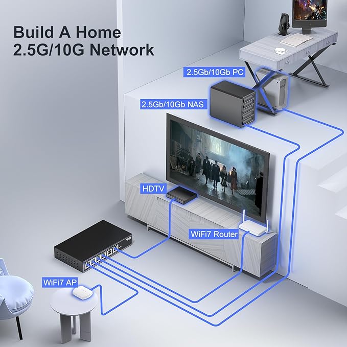 10Gbe Ethernet Switch Unmanaged