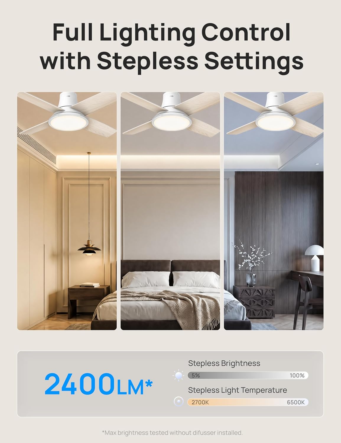 DREO Ceiling Fans with Lights, 44'', RGBIC Flush Mount Smart Ceiling Fan