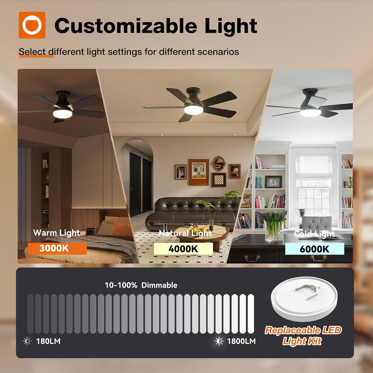 addlon 42 Inch Black Low Profile Ceiling Fans with Lights and Remote