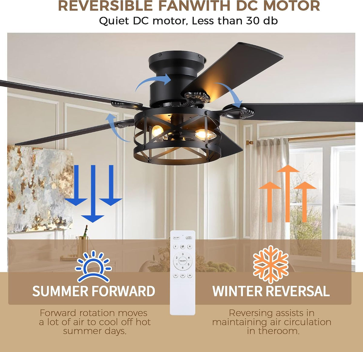 JSAITEE 52in Flush Mount Farmhouse Ceiling Fan with Lights, Caged