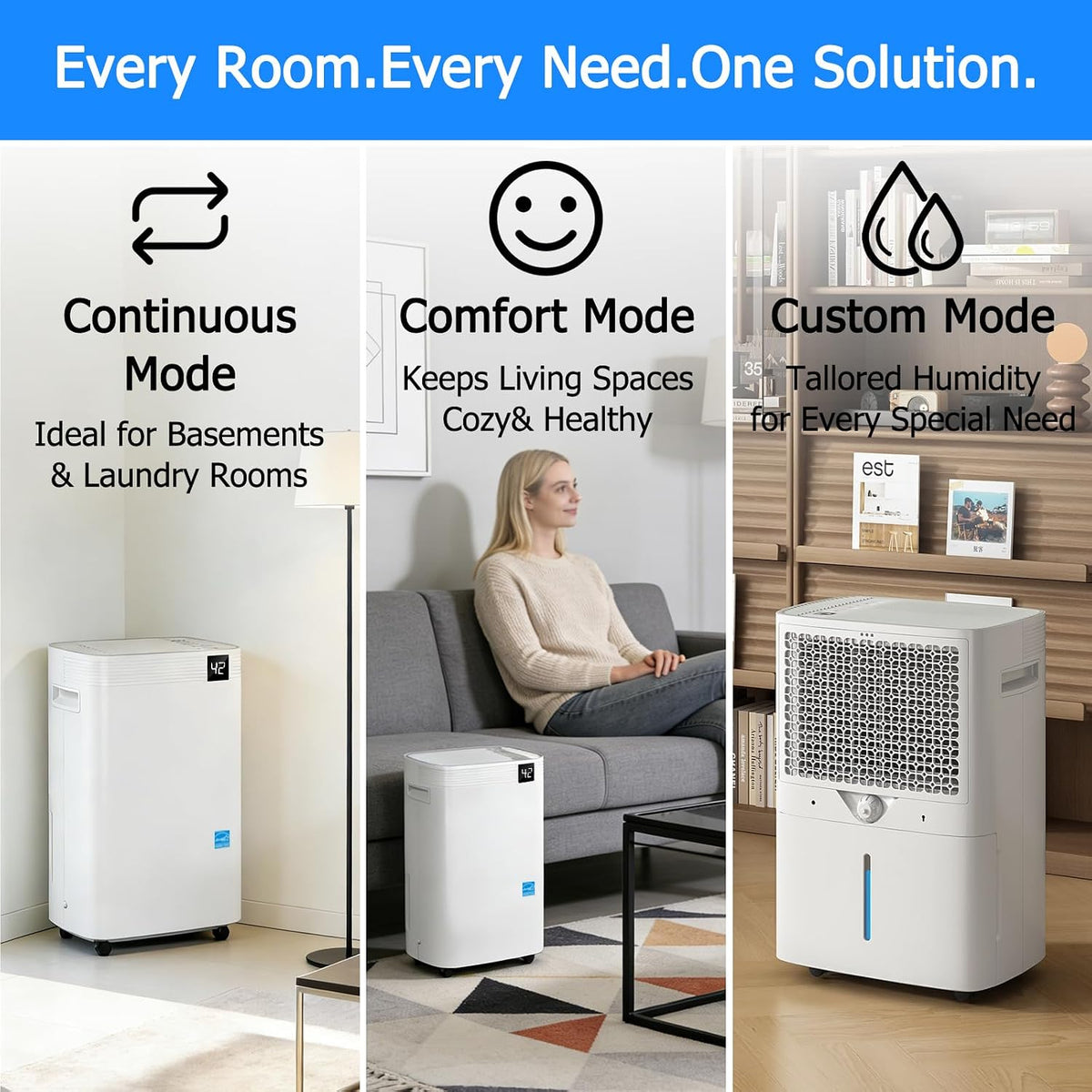 Ludatido 2026 Upgraded 80 Pint ENERGY STAR Basement Dehumidifier