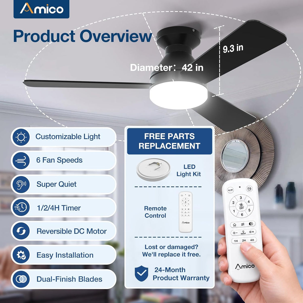 Amico 30 Inch Black Low Profile Ceiling Fans with Lights and Remote