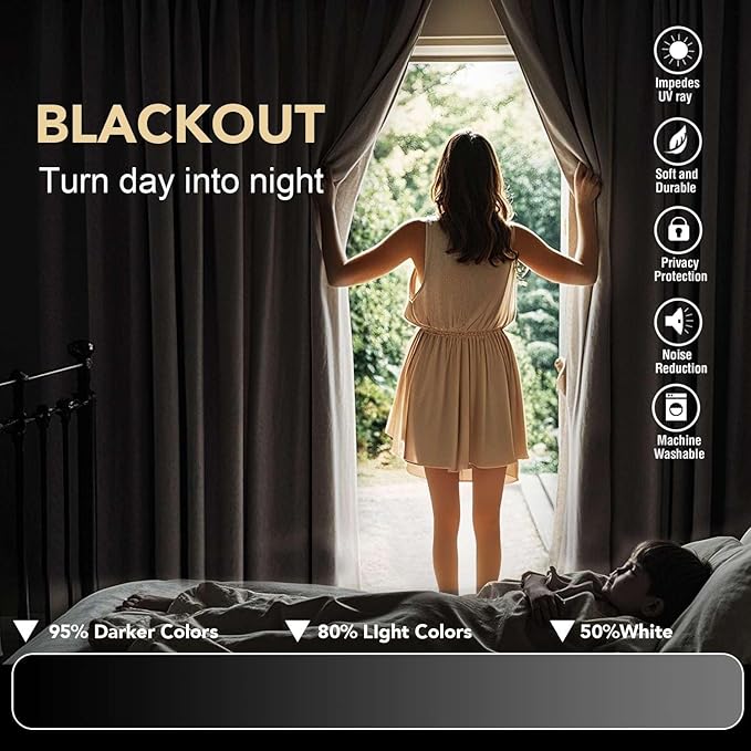 H.VERSAILTEX Blue Blackout Curtains
