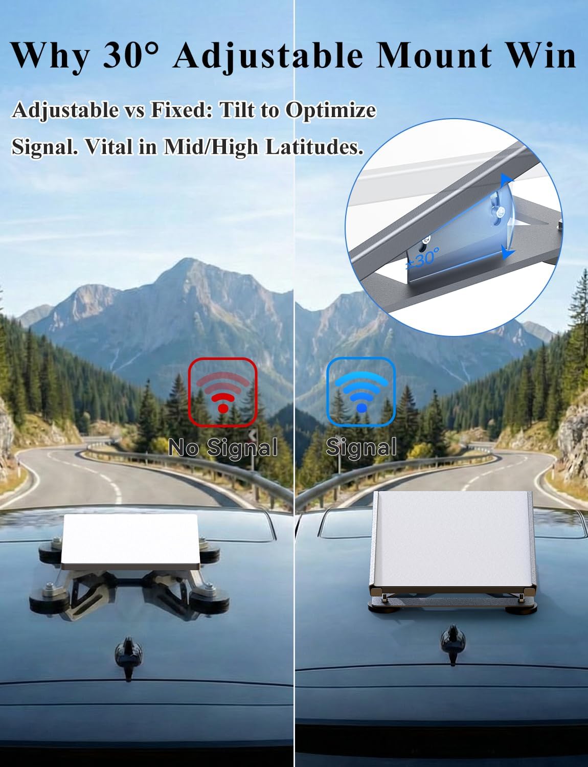 Vehiker Starlink Mini Mount Magnetic, 30° Adjustable Car Roof Mount with 350l...