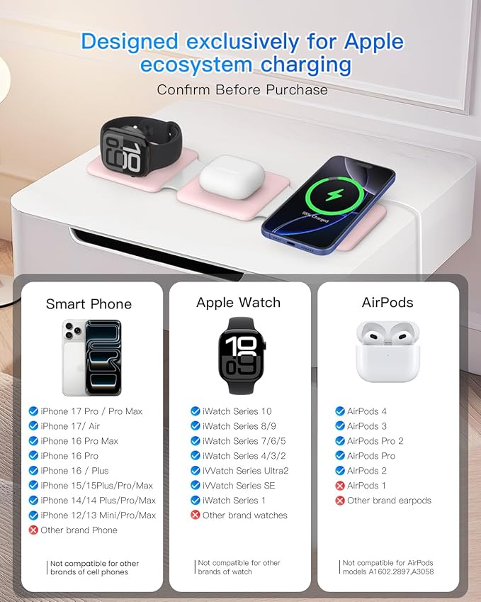 Charging Station for Apple Multiple Devices: 3 in 1 Foldable Magnetic Wireless
