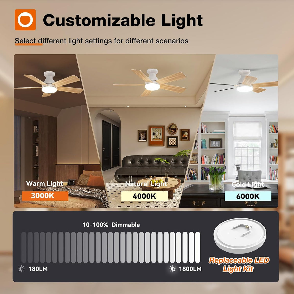 addlon 42 Inch White Low Profile Ceiling Fans with Lights and Remote