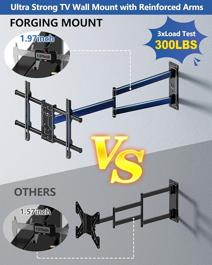FORGING MOUNT Long Arm Corner TV Wall Mount