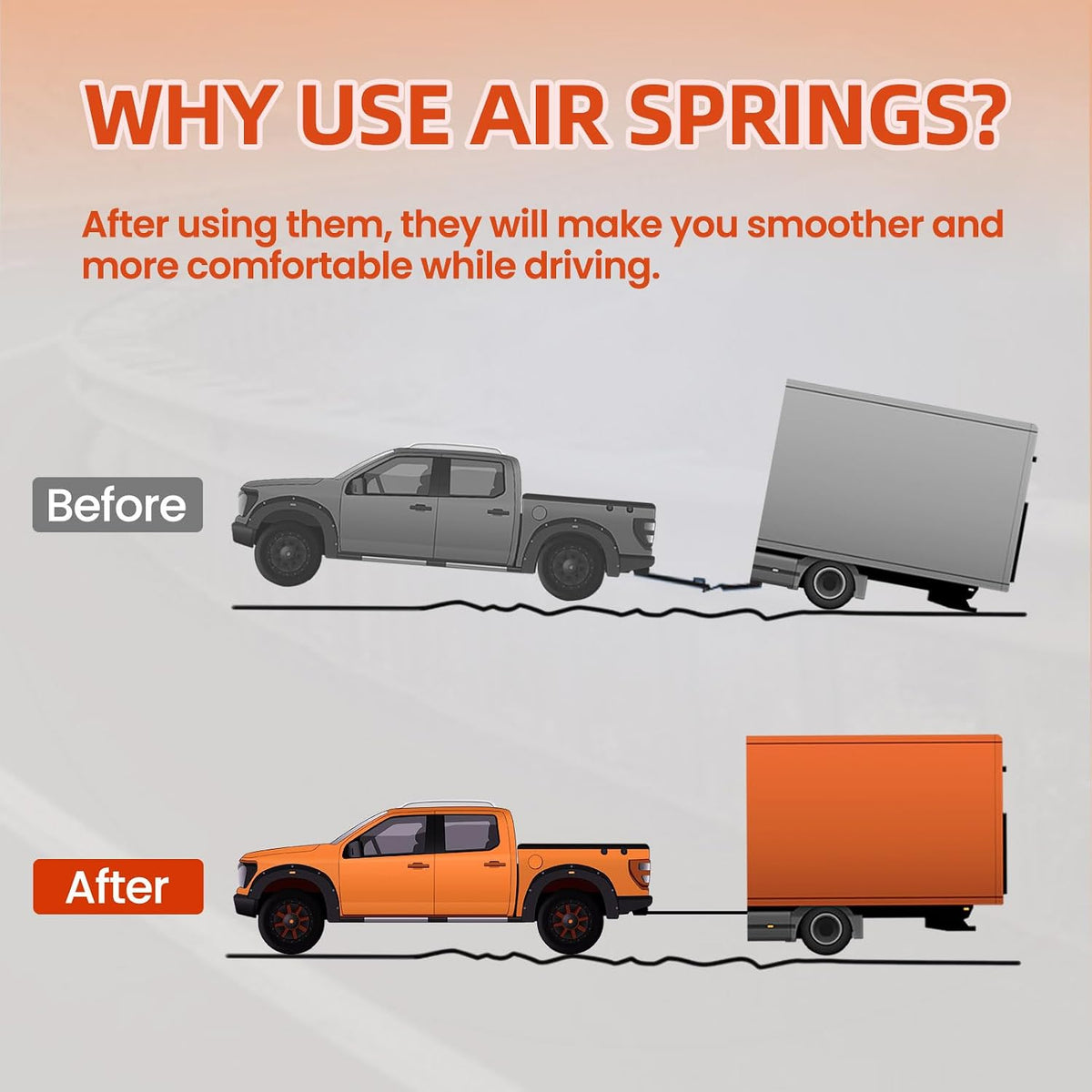 Rea Air Spring Bag Suspension Kit for Chevy/GMC 2500/2500HD