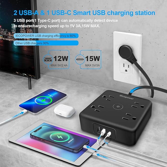 Surge Protector Power Strip 15 ft Cord, Long Power Strip (2 Pack)