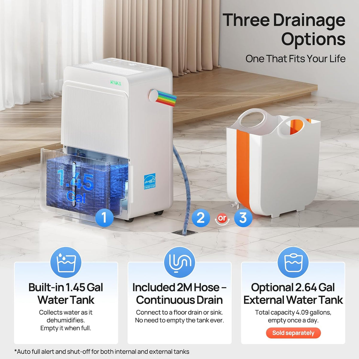 KNKA Energy Star 5000 Sq.Ft Dehumidifier for Basement, Max 74 Pint/Day