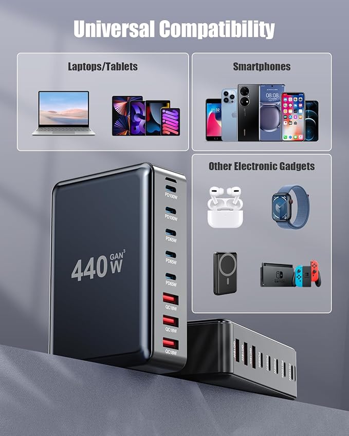 440W USB C Charger Block, 8-Port USB C Charging Station GaN IV Travel