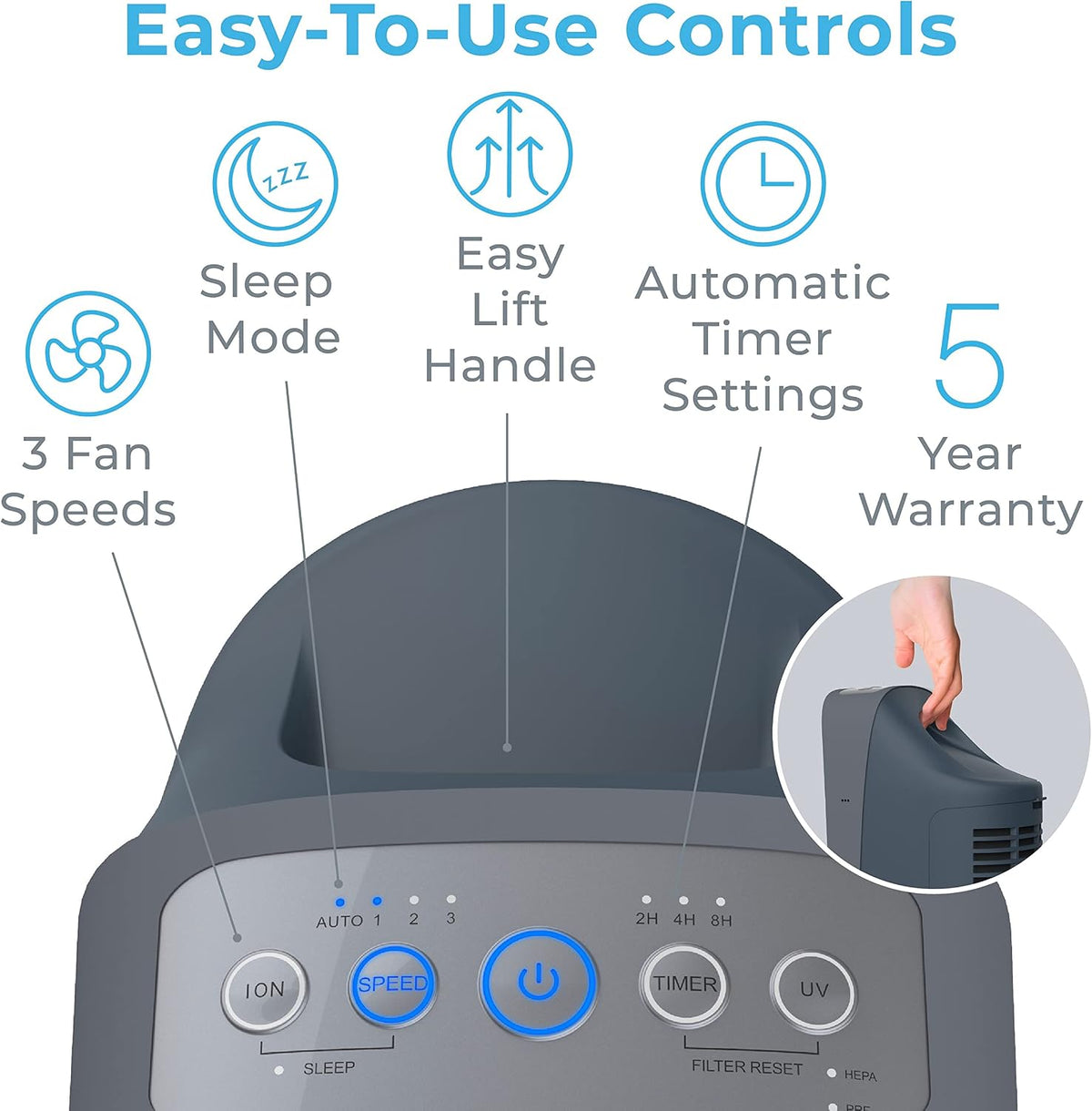 Pure Enrichment PureZone Elite 4-in-1 HEPA Air Purifier for Large Rooms