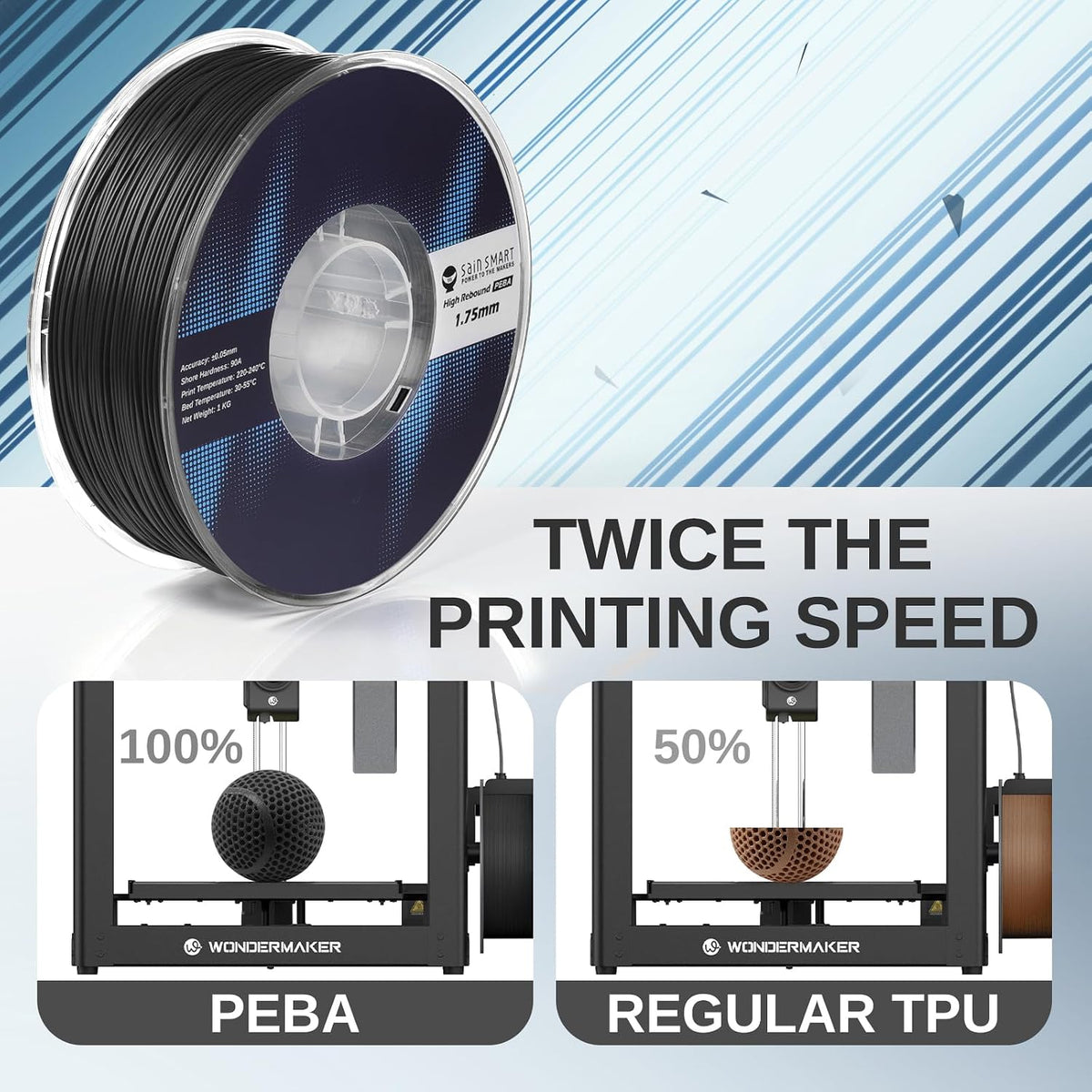 SainSmart PEBA High Rebound 90A Flexible Filament, 1KG (2.2lbs) (Grey)