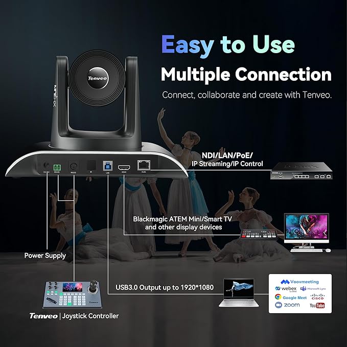 Tenveo NDI PTZ Camera AI Humanoid & Face Auto-Tracking, HDMI/LAN/USB3.0 P...