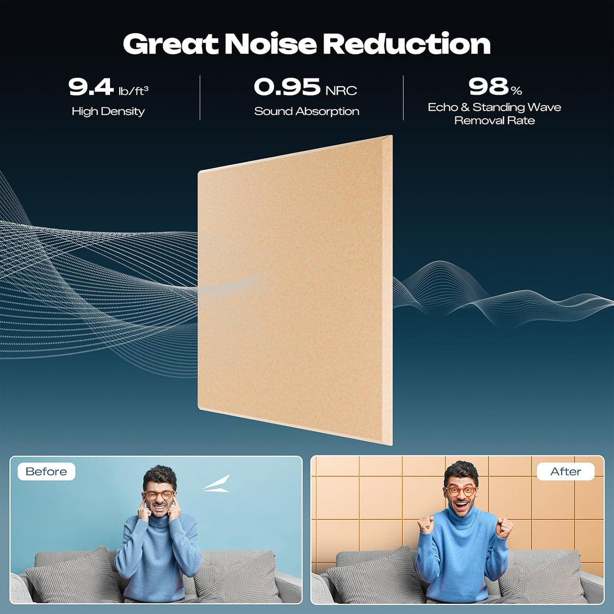 Sonicism 22 Pack Acoustic Wall Panels