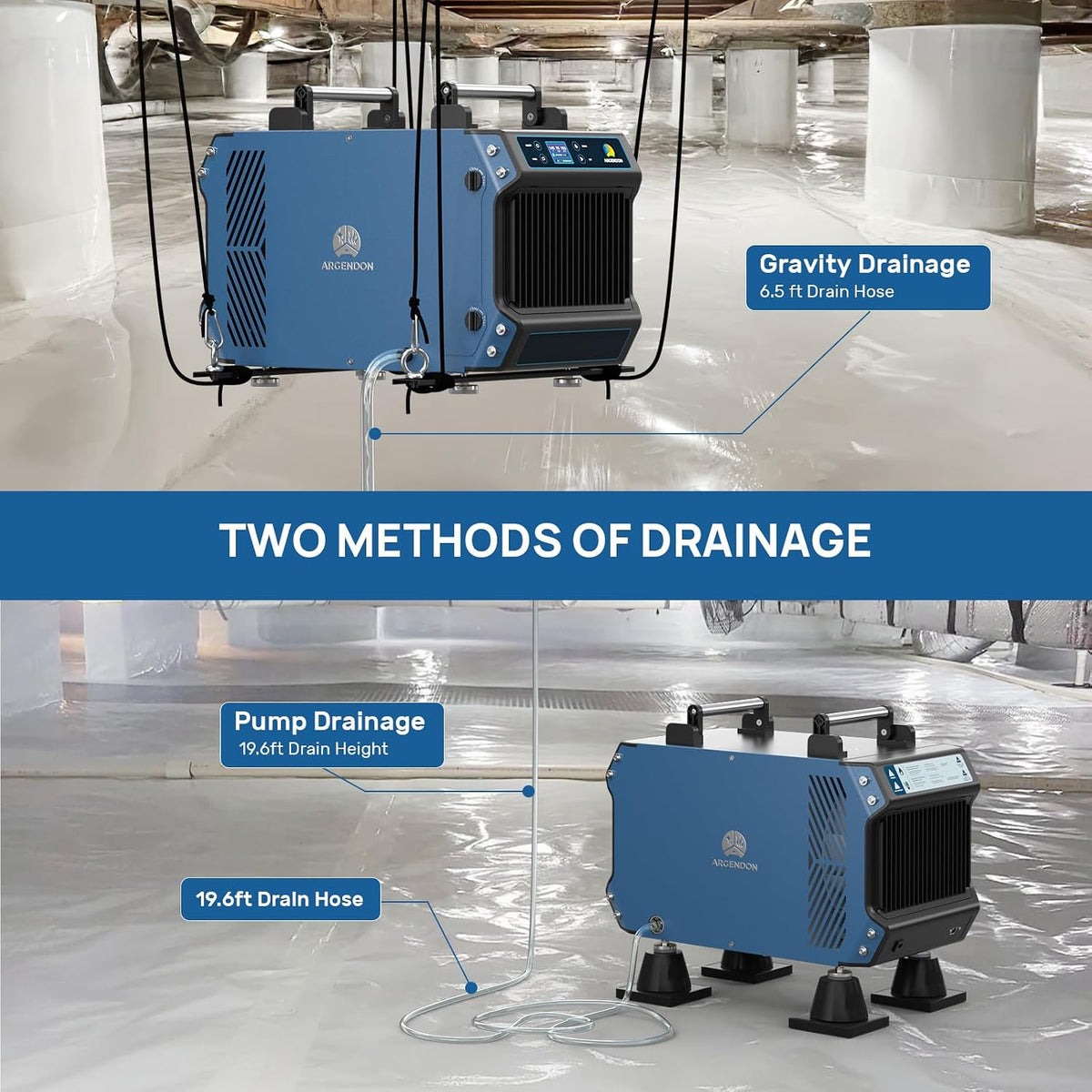 ARGENDON 145 Pint Crawl Spaces Dehumidifier with Pump, Guardian 60P