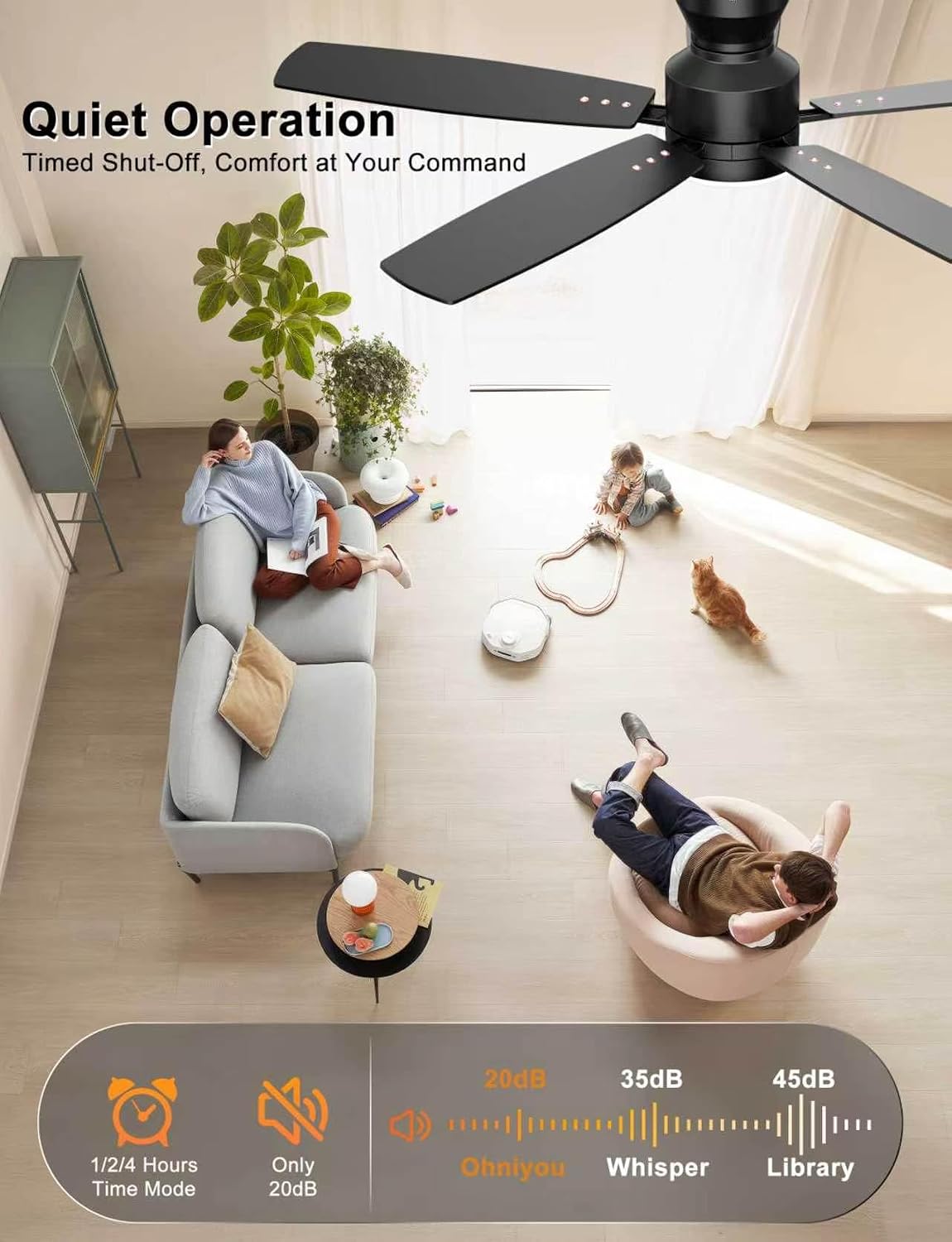 Ohniyou 52'' Low Profile Ceiling Fan with Lights, Remote/APP Control,...