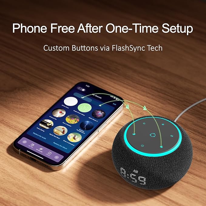 Hotmoon Alarm Clock with Sound Machine