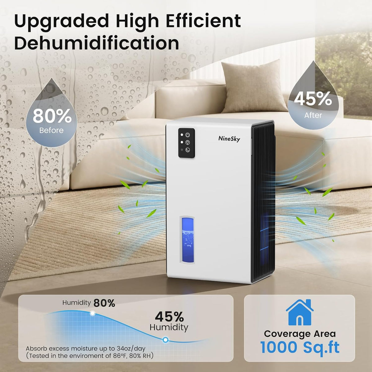 Dehumidifiers for Home, 1000 Sq Ft Dehumidifier with 95oz Tank Auto Shutoff