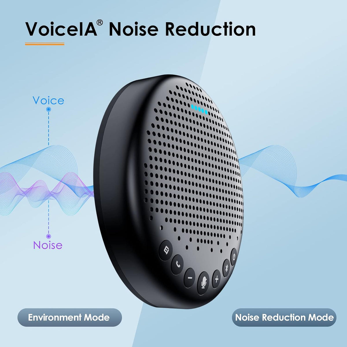 EMEET Luna Conference Speaker and Microphone, 360° Voice Pickup for 8 Users