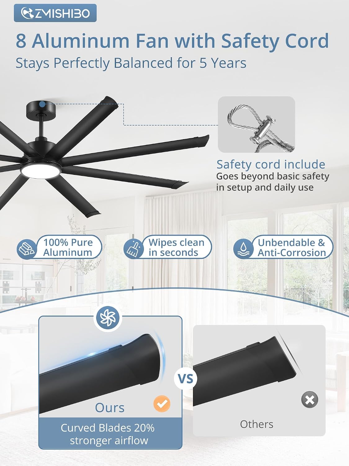 ZMISHIBO 84 Inch Ceiling Fans with Lights,8 Aluminum Reversible Blades