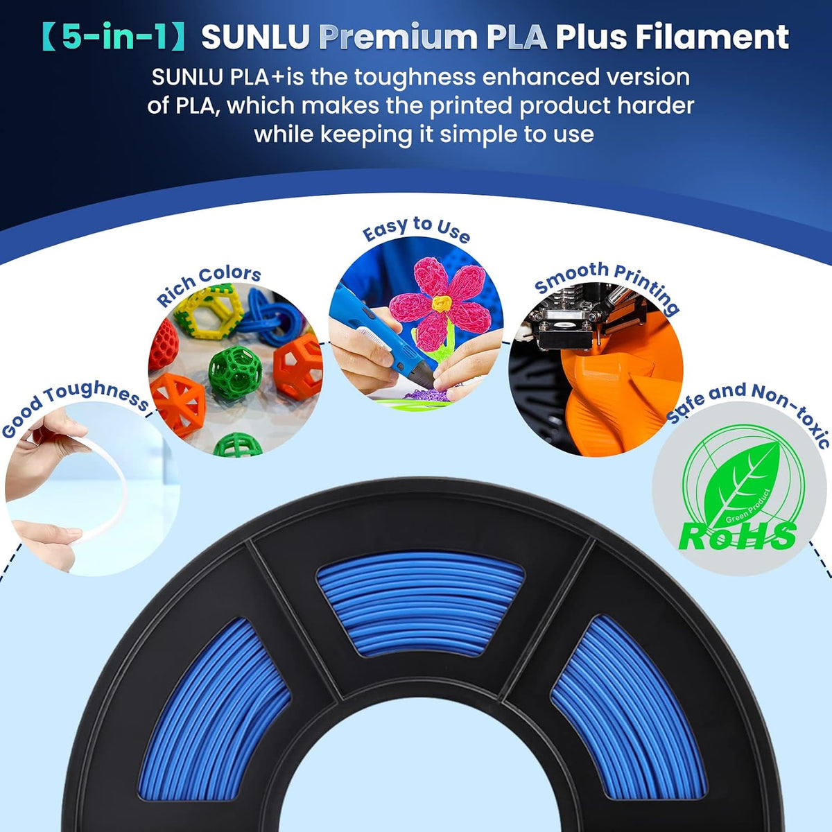 SUNLU 3D Printer Filament PLA Plus 1.75mm White 4KG