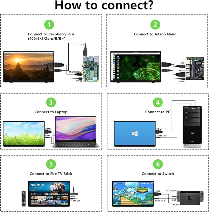 HAMTYSAN Raspberry Pi Screen, 7 Inch Portable Monitor External Display 800x480