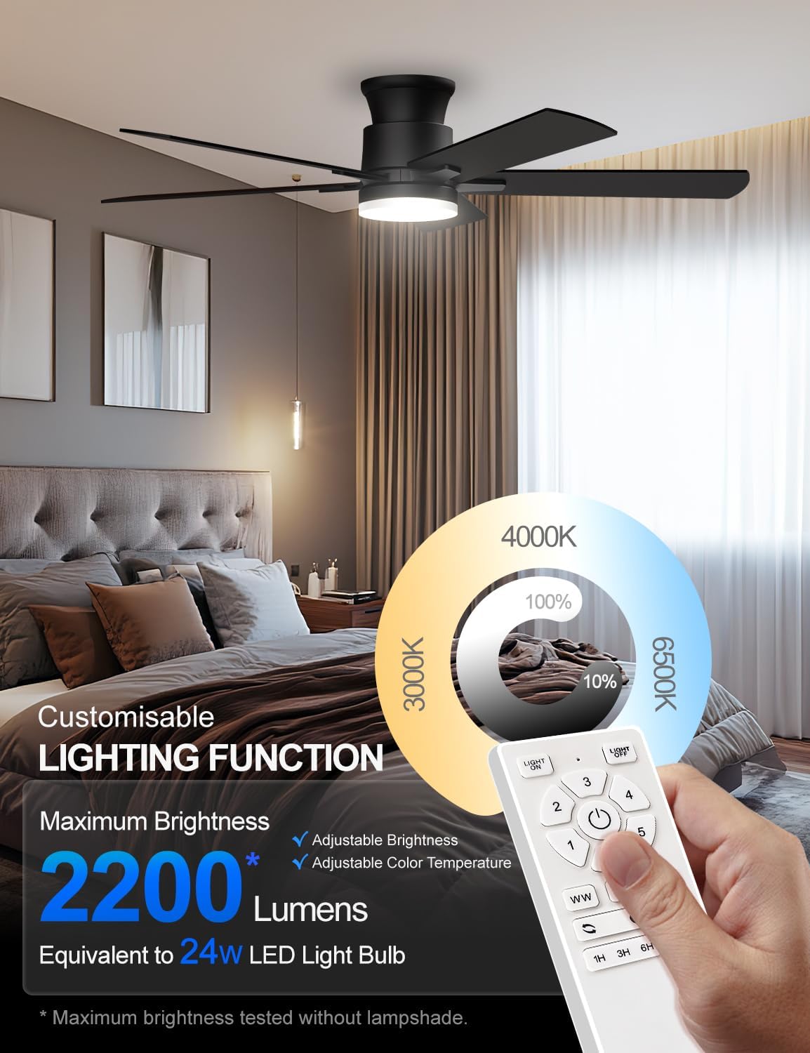 Ceiling Fans with Lights 52 Inch, Flush Mount, Remote Control, 3CCT Dimmable,...